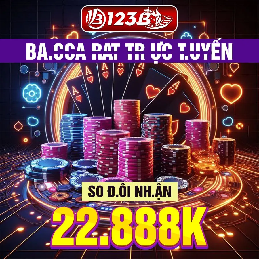 123b Đăng nhập